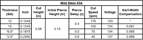 mild_steel_45a.png