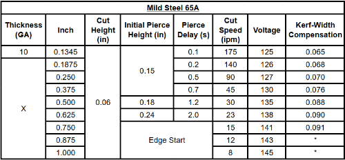 mild_steel_65a.png