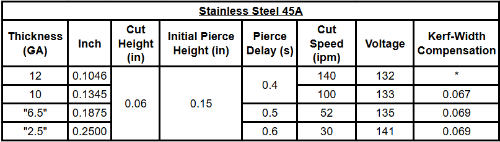stainless_steel_45a.png