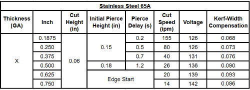 stainless_steel_65a.png